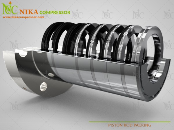 Piston rod packing | Iran Exports Companies, Services & Products | IREX