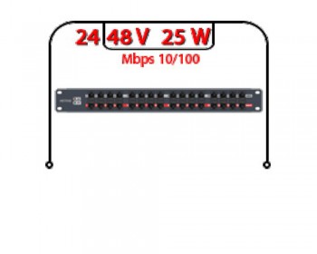 POE patch panel | Iran Exports Companies, Services & Products | IREX