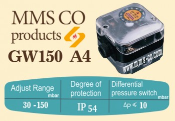 pressure switch - GW150 Type:A4