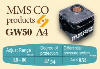 pressure switch - GW50 Type:A4
