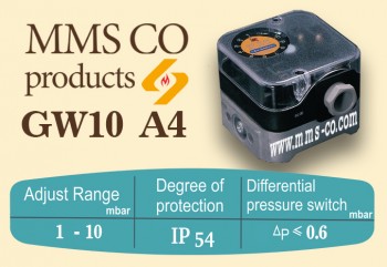 pressure switch - GW10 Type:A4