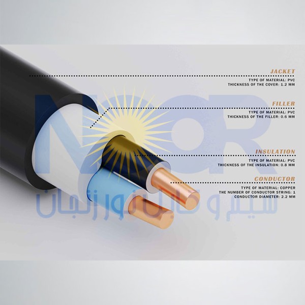 Light inflexible cables with pvc insulation | Iran Exports Companies, Services & Products | IREX