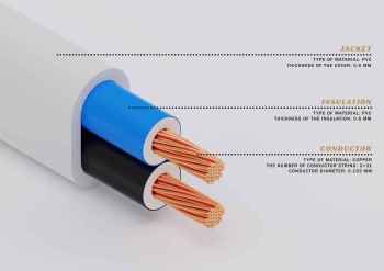 کابل افشان سبک  با عایق PVC - انعطاف پذیر